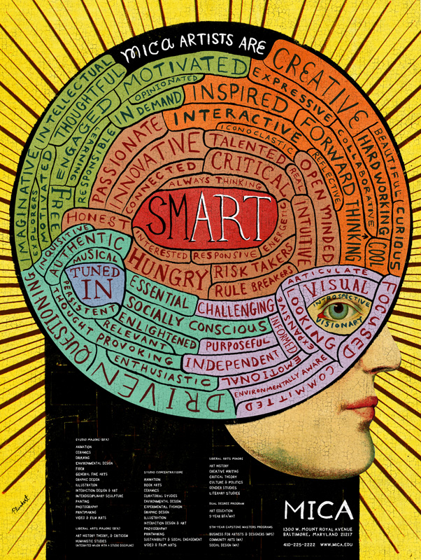 Maryland Institute College of Art - Poster with word map