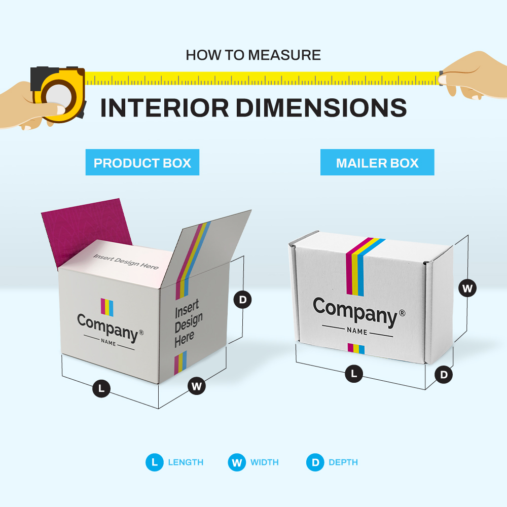 How to Measure Interior Dimensions