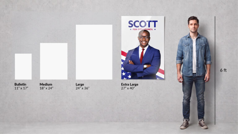 political campaign posters