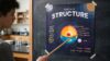 Student Poster Project Sizes Guide to Standard School Poster Sizes | PrintPlace