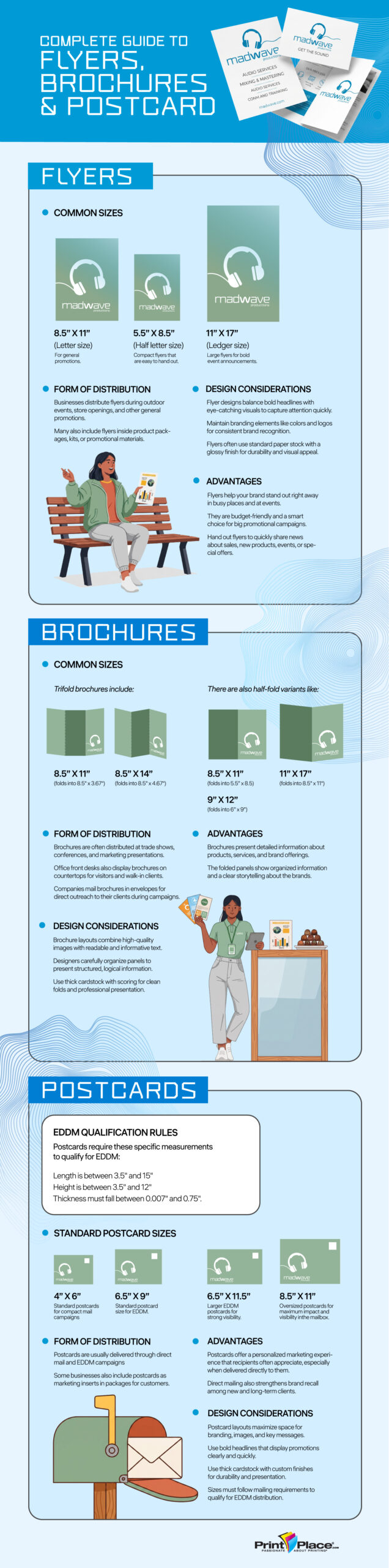 Flyers, brochures, and postcards size comparison infographic.